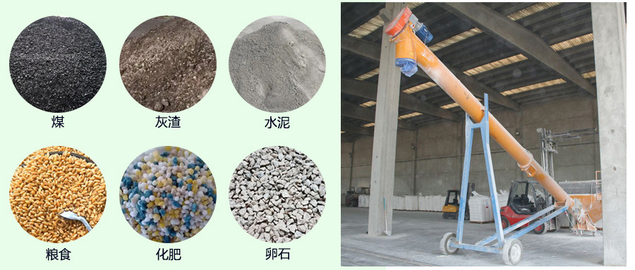 <a href='/lslxssj.html'>立式螺旋輸送機</a>應用